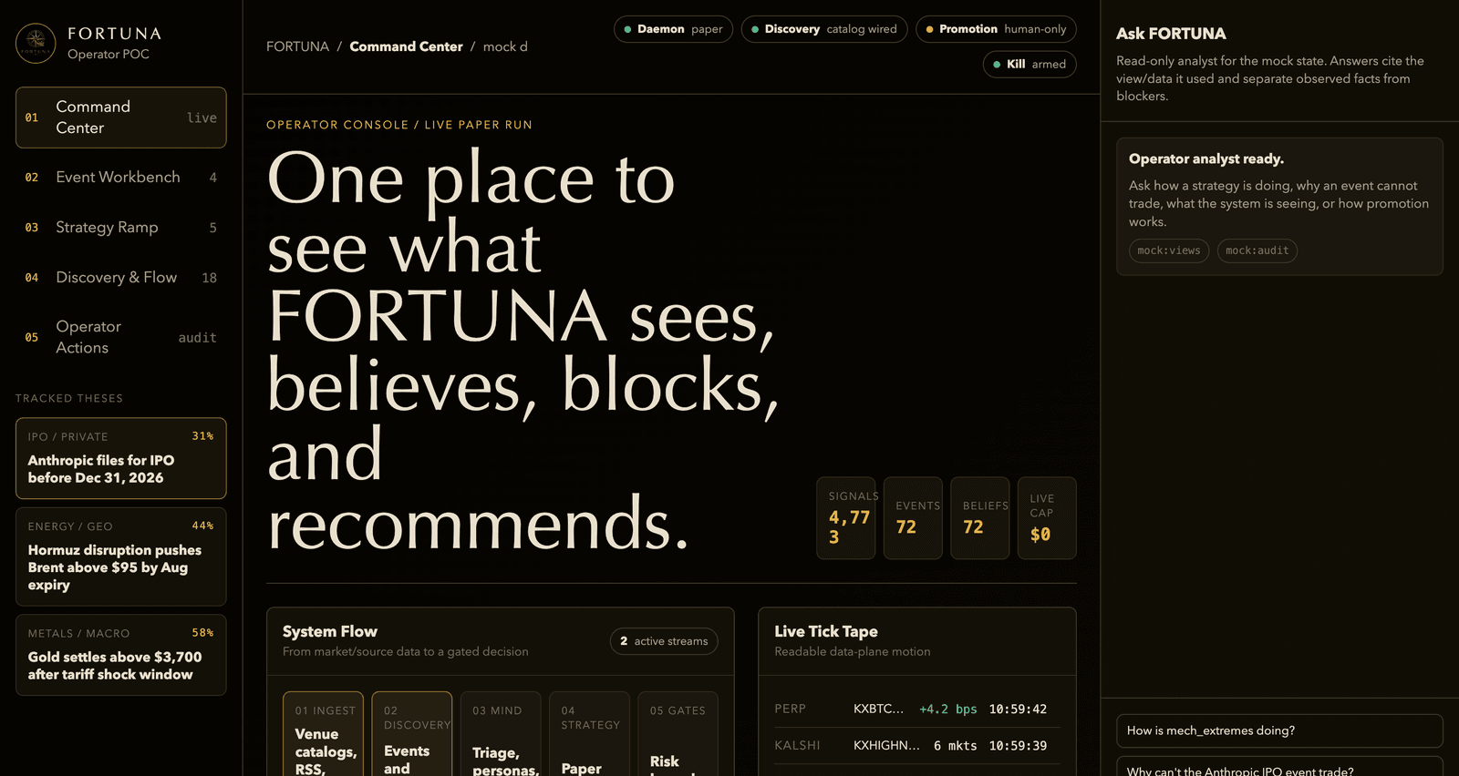 ROTA operator console, paper-trading state